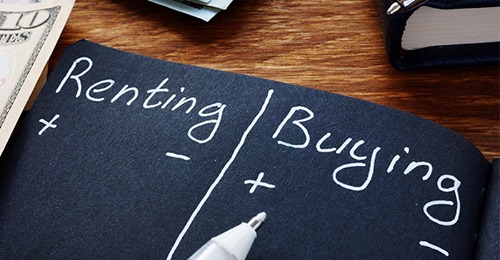 Not Sure If You’re Ready to Buy? Use These Questions to Decide